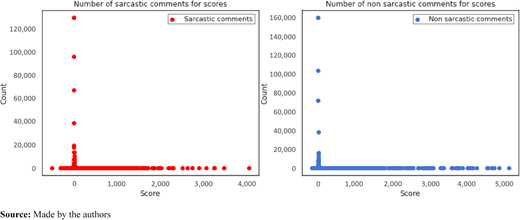 Figure 1 Refer to the image caption for details.