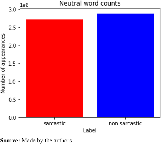 Figure 5 Refer to the image caption for details.