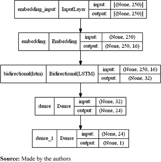 Figure 9 Refer to the image caption for details.