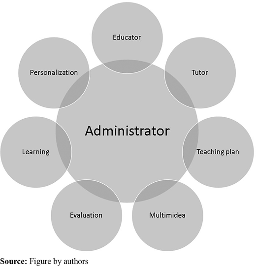 Figure 1 Refer to the image caption for details.