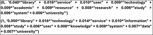 A topic model output lists 2 topics with weighted terms on IoT and academic libraries.