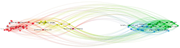 A citation network links studies on sentiment analysis, recommendation methods, hospitality, trust, and adoption research.