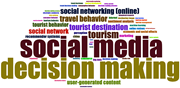 A word cloud highlights social media and decision making as dominant themes alongside tourism, travel behaviour and tourist destination.