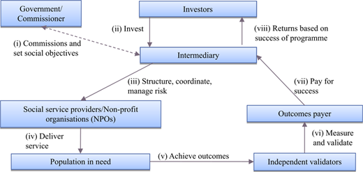 Figure 1 Refer to the image caption for details.