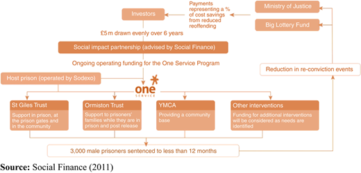 Figure 2 Refer to the image caption for details.