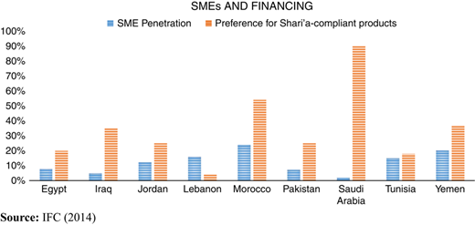 Figure 2 Refer to the image caption for details.