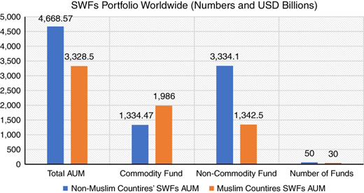 Figure 2 Refer to the image caption for details.