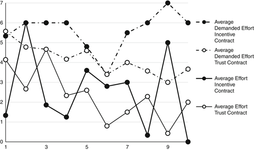 Figure 5 Refer to the image caption for details.