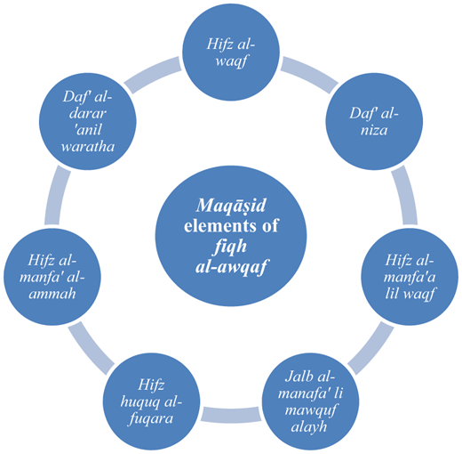 Figure 1 Refer to the image caption for details.