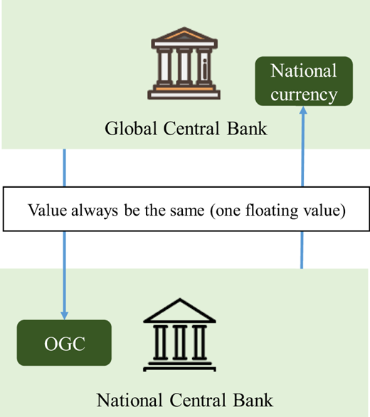 Figure 1 Refer to the image caption for details.