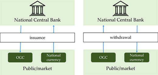 Figure 2 Refer to the image caption for details.
