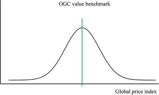 Figure 4 Refer to the image caption for details.
