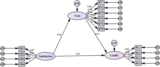 Figure 5 Refer to the image caption for details.
