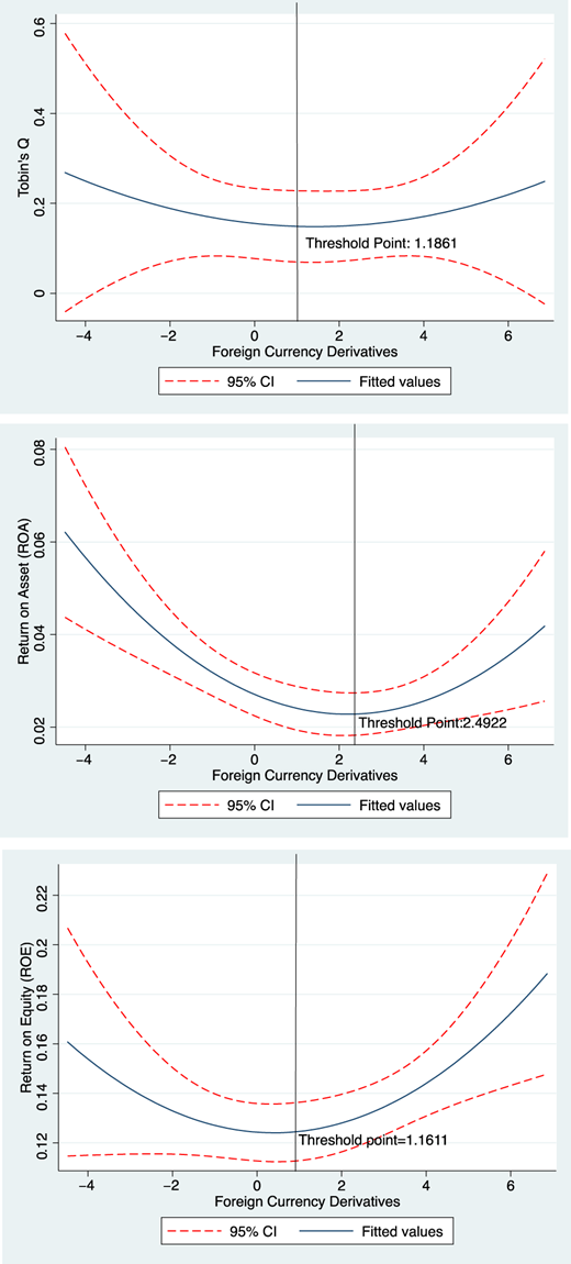Figure 1 Refer to the image caption for details.