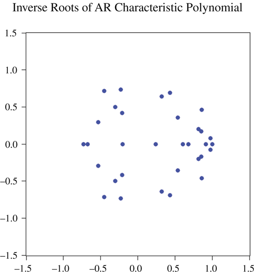 Figure 1 Refer to the image caption for details.