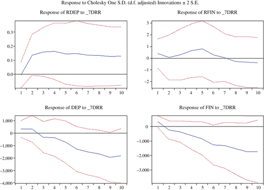 Figure 2 Refer to the image caption for details.
