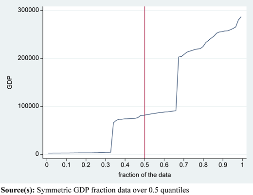 Figure 2 Refer to the image caption for details.