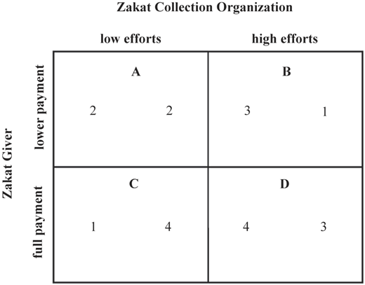 Figure 1 Refer to the image caption for details.