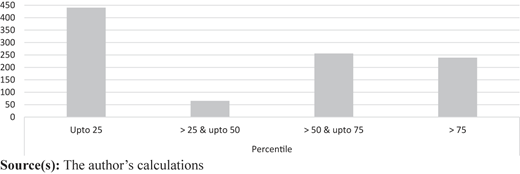 Figure 1 Refer to the image caption for details.