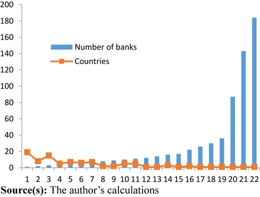 Figure 2 Refer to the image caption for details.
