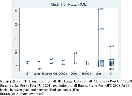 Figure 1 Refer to the image caption for details.