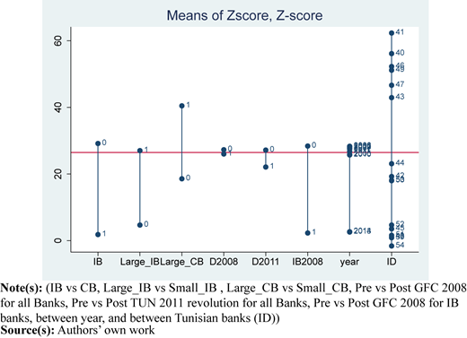 Figure 5 Refer to the image caption for details.