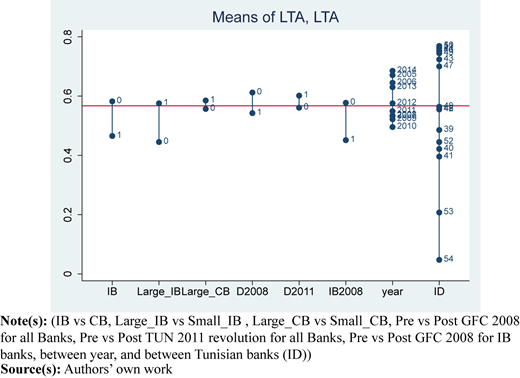 Figure 7 Refer to the image caption for details.