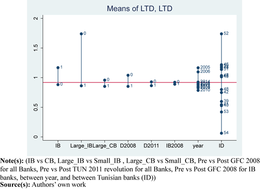 Figure 9 Refer to the image caption for details.