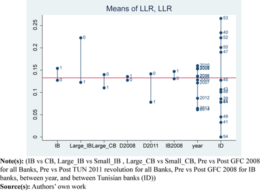 Figure 10 Refer to the image caption for details.