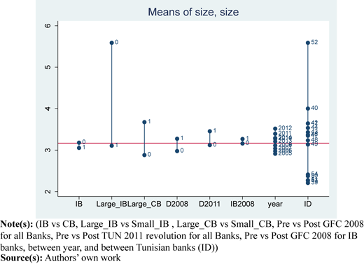 Figure 11 Refer to the image caption for details.