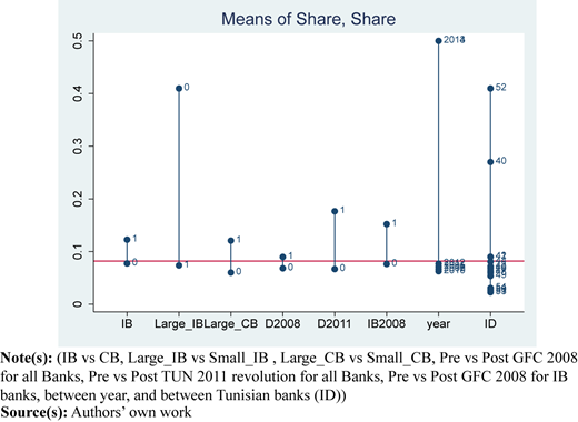 Figure 12 Refer to the image caption for details.
