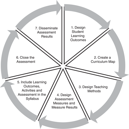 Figure 1 Refer to the image caption for details.
