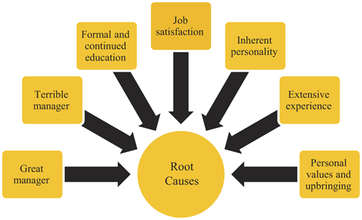 Figure 6 Refer to the image caption for details.