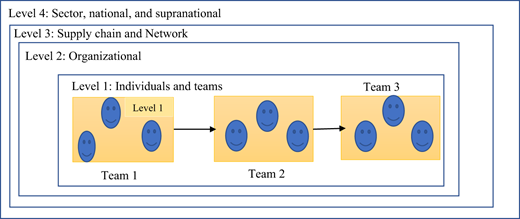 Figure 6 Refer to the image caption for details.