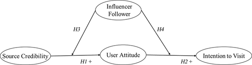 Figure 1 Refer to the image caption for details.