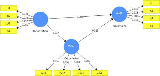 Figure 2 Refer to the image caption for details.