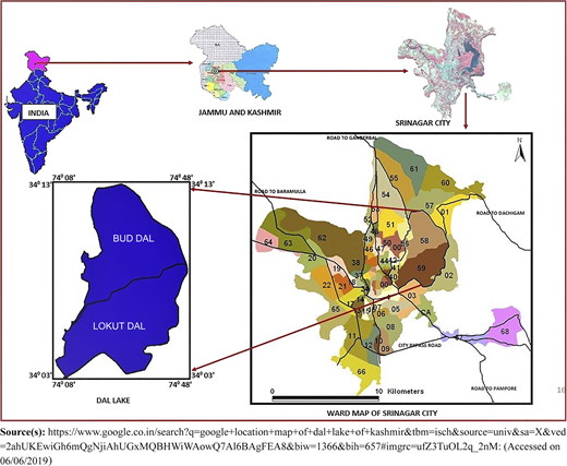 Figure 1 Refer to the image caption for details.