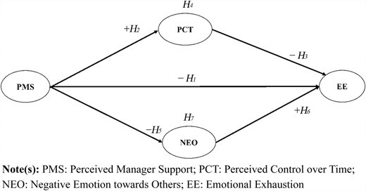 Figure 1 Refer to the image caption for details.
