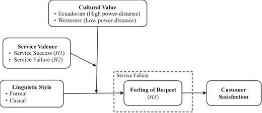 Figure 1 Refer to the image caption for details.