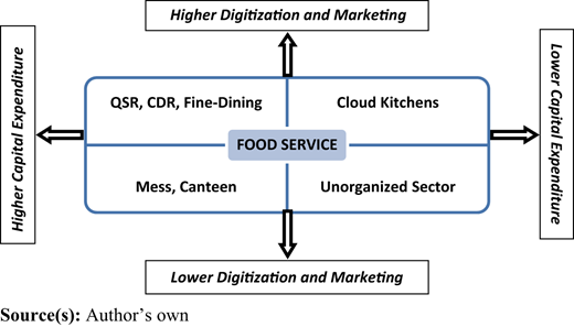 Figure 11 Refer to the image caption for details.