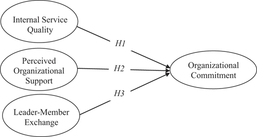 Figure 1 Refer to the image caption for details.