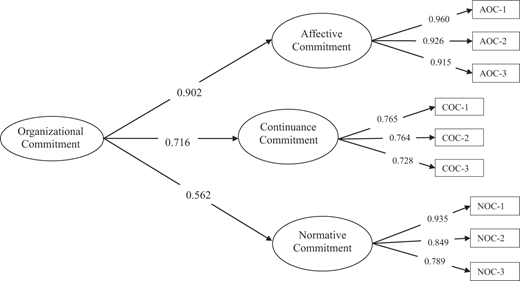 Figure 2 Refer to the image caption for details.