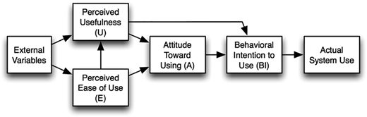 Figure 1 Refer to the image caption for details.