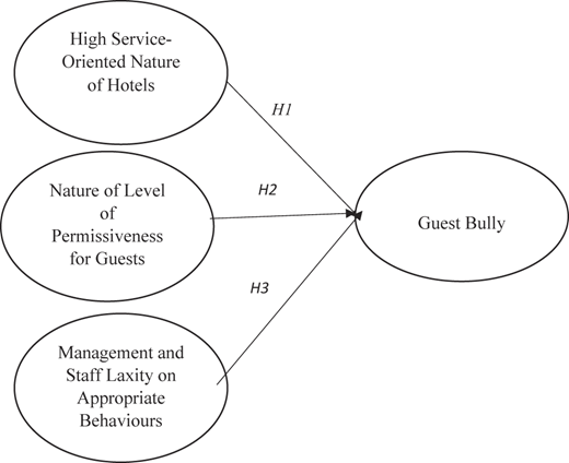 Figure 1 Refer to the image caption for details.
