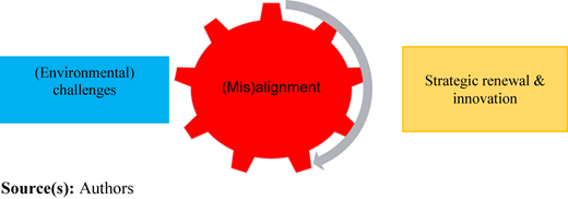 Figure 1 Refer to the image caption for details.