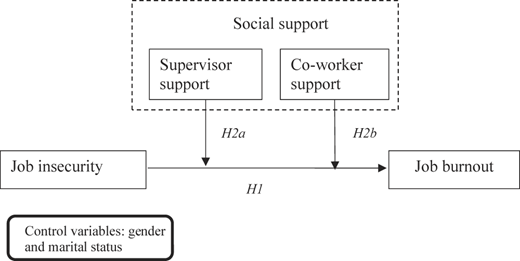 Figure 1 Refer to the image caption for details.
