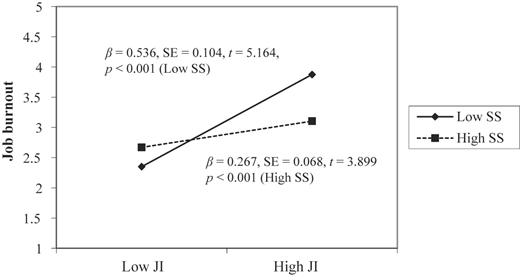 Figure 2 Refer to the image caption for details.