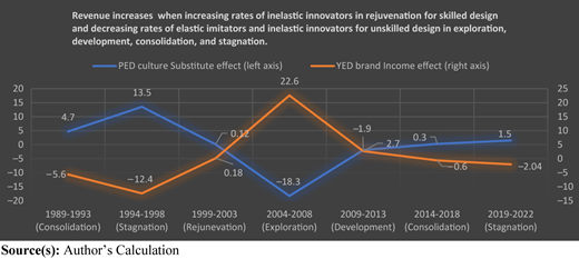 Figure 2 Refer to the image caption for details.