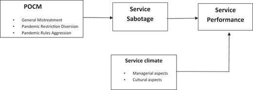 Figure 1 Refer to the image caption for details.