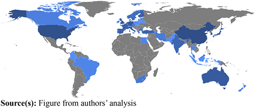 Figure 4 Refer to the image caption for details.